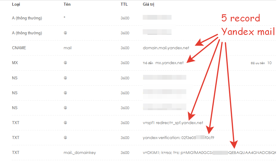 Cấu hình đủ 5 Record để sử dụng email tên miền riêng Yandex
